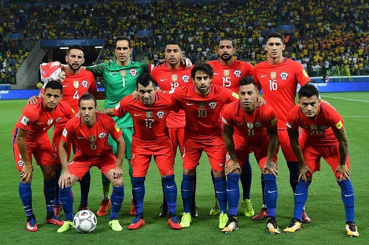 智利足球队排名